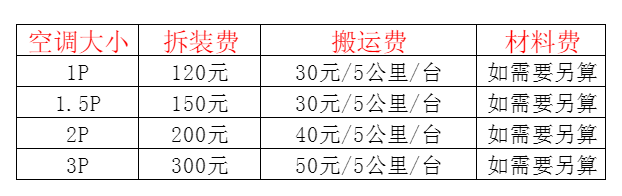 高邮空调移机及费用电话在哪里找